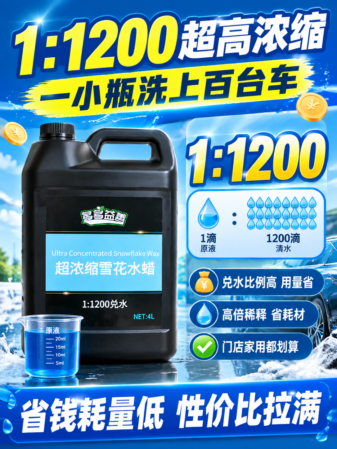[商品] 使用【图1】多多益善超浓缩雪花水蜡4L黑色桶；保留黑… - 图片创意预览