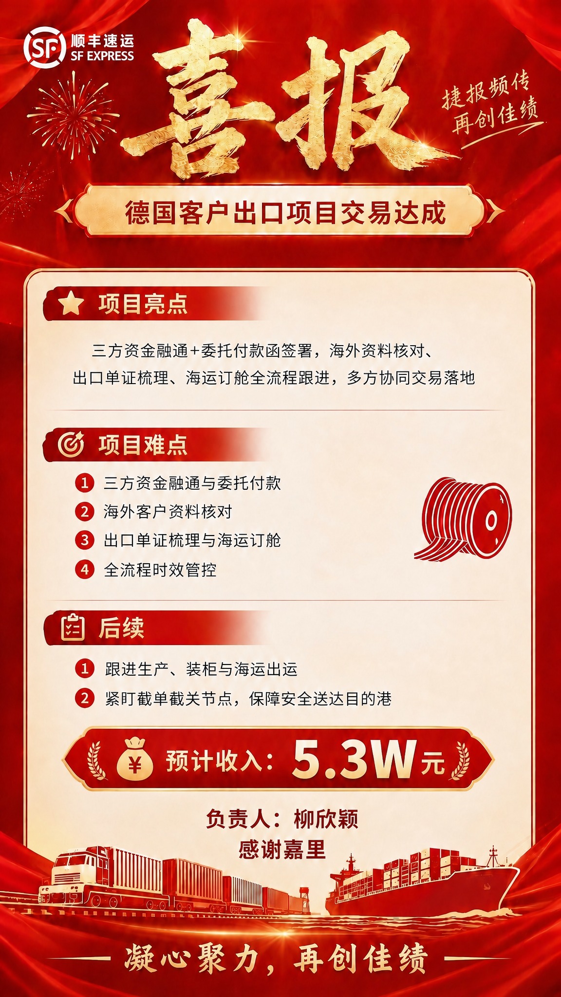将这张喜报海报中预计收入的数字"2.9W"修改为"5.3W"，… - 图片创意预览