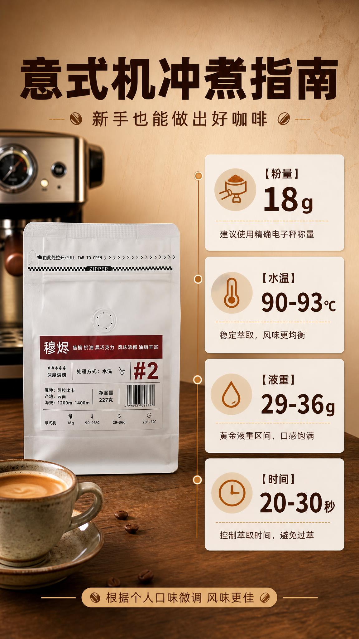 [商品] 使用【图2】穆烬#2咖啡豆包装袋放在画面左侧，占画面… - 图片创意预览