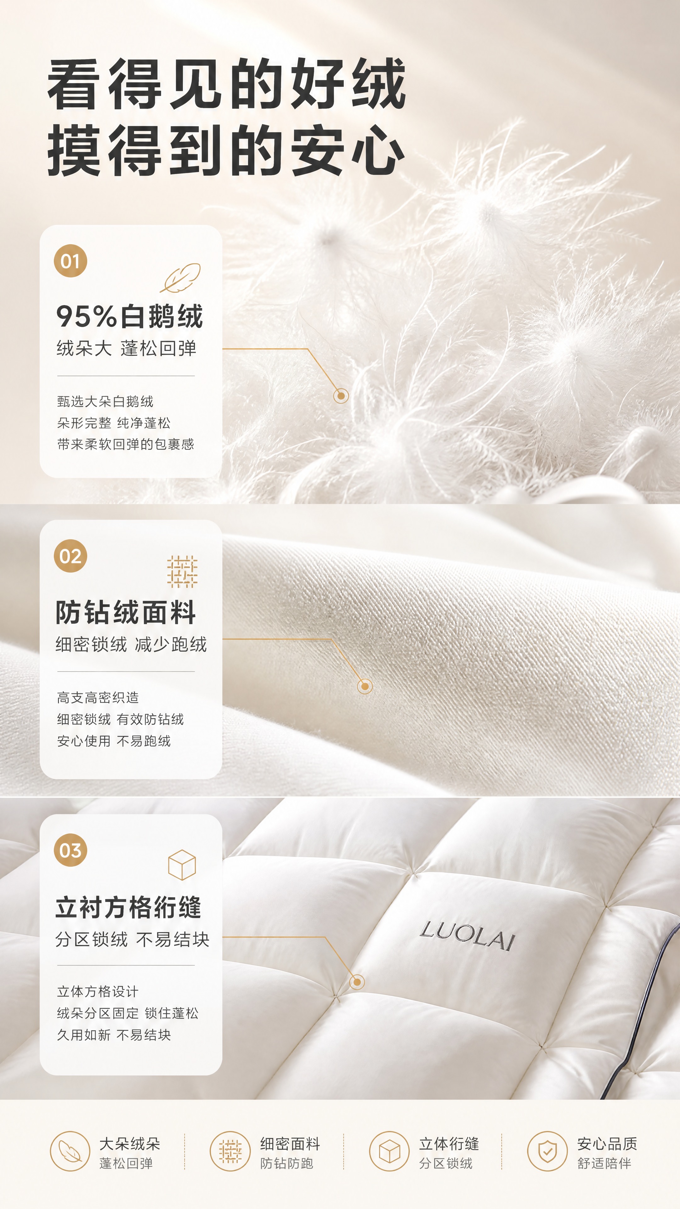 [商品] 使用【图1】罗莱家纺白色95%白鹅绒被：保留纯白被面… - 图片创意预览