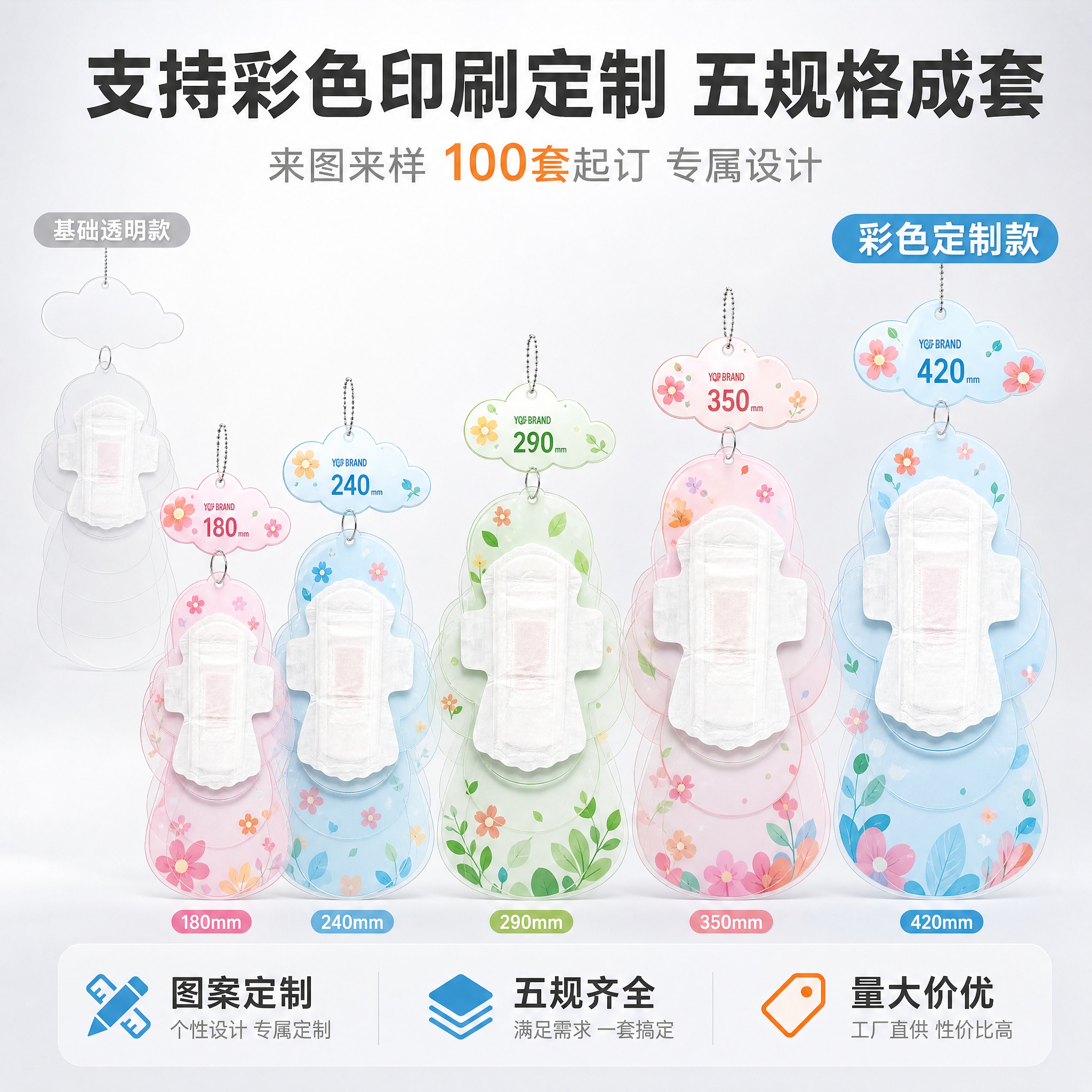 [主图-定制款] 彩色印刷定制款五规格组合展示，突出可定制彩色… - 图片创意预览