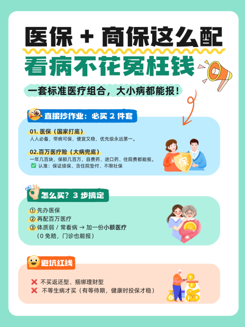 趣味性专业性科普干货，商业保险险种科普小红书封面预览效果