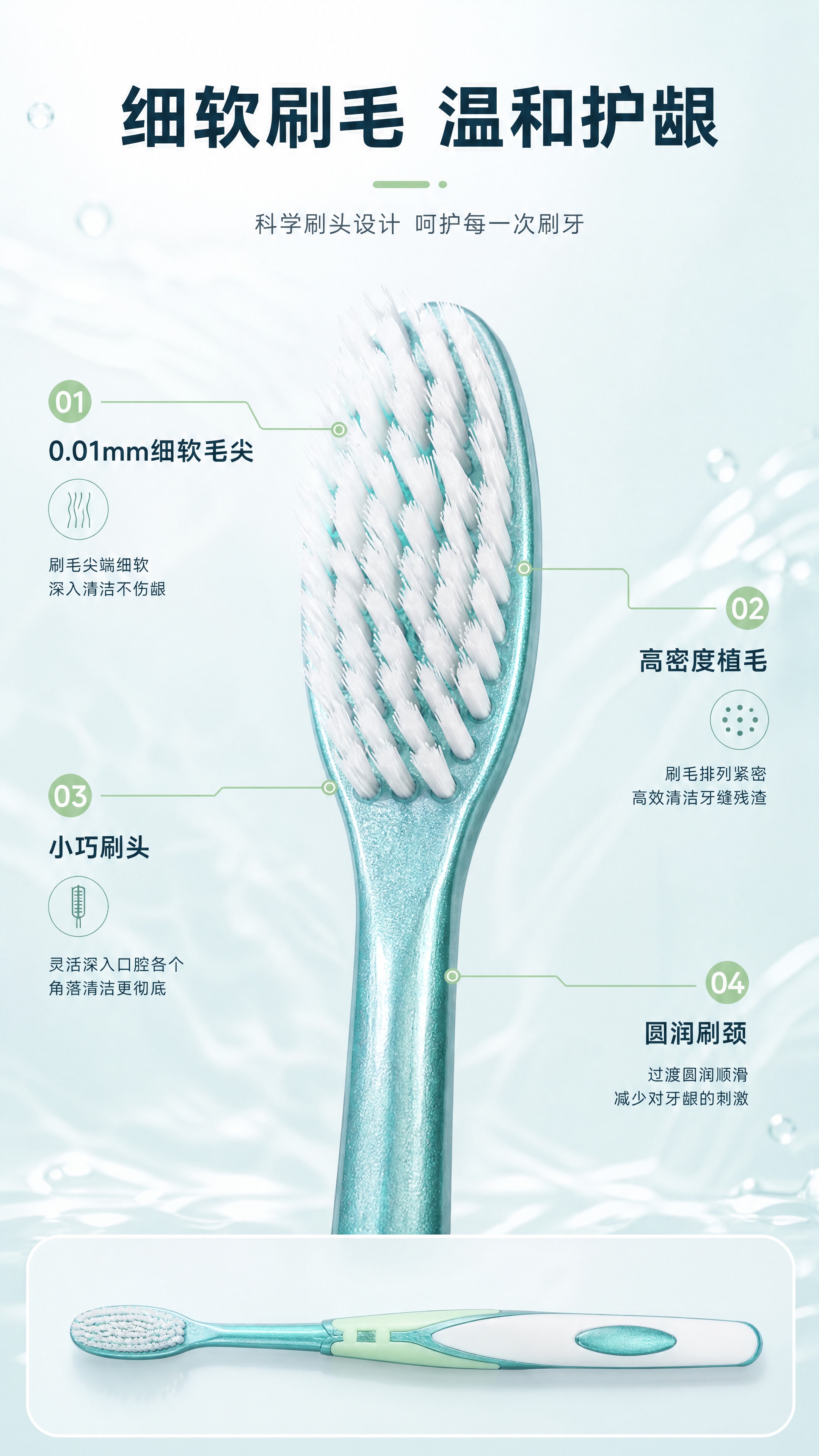 [商品] 使用【图3】中薄荷青色科丽尔牙刷的刷头部分；保留软毛… - 图片创意预览