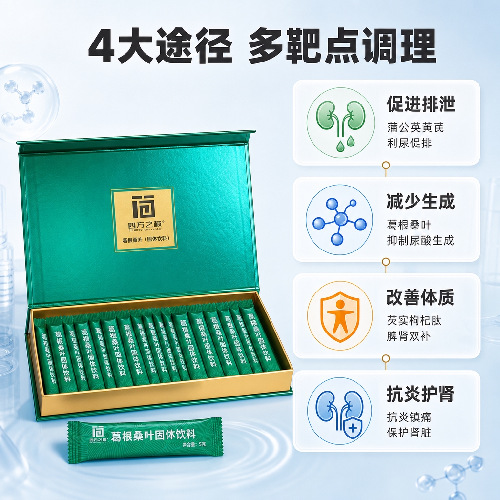 [主图-3] 作用机理 4大途径降尿酸 [统一基调] 国内电商… - 图片创意预览