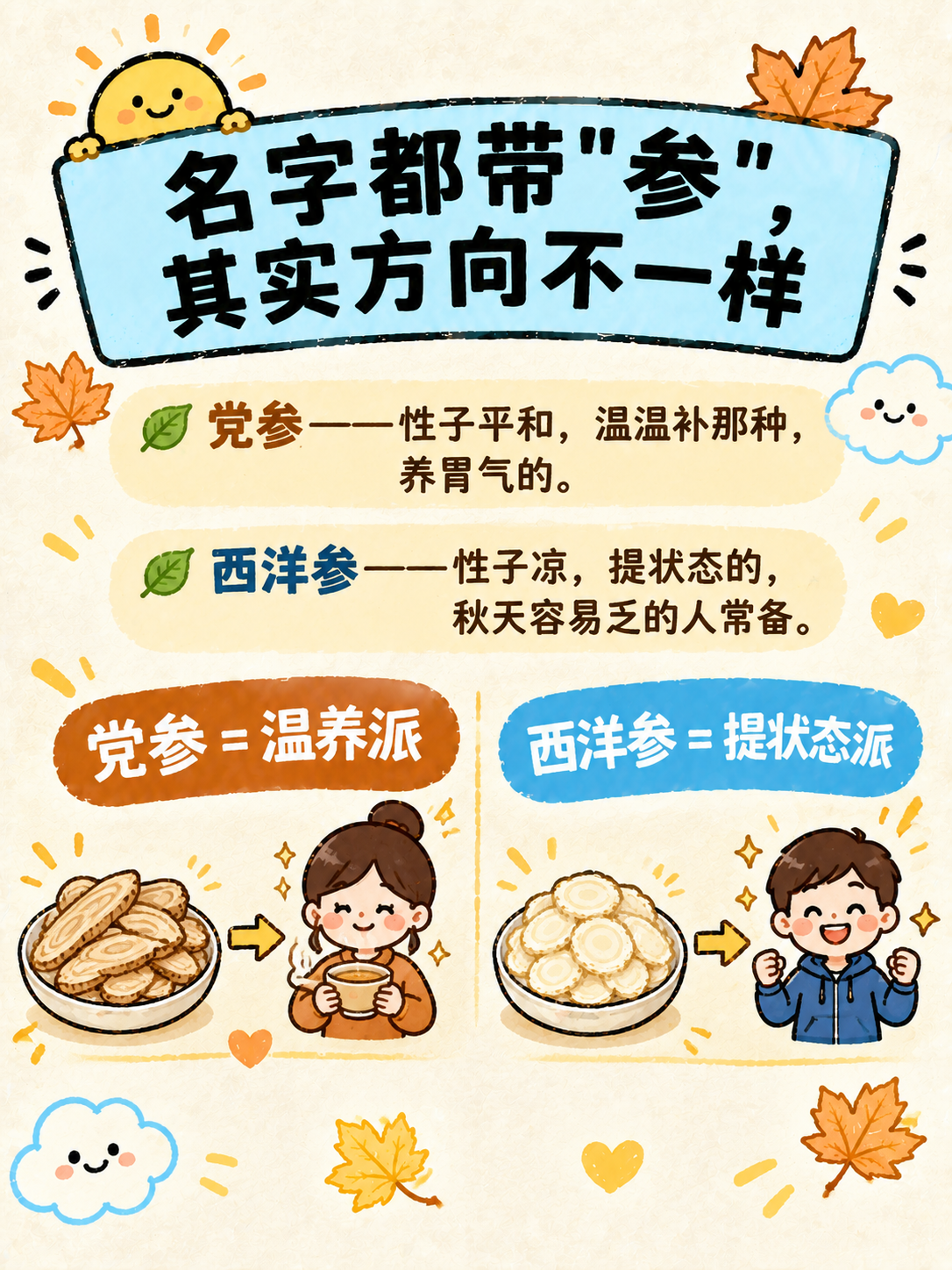 参考图的手绘卡通插画风格、米白纸质纹理背景、配色体系和装饰语言… - 图片创意预览