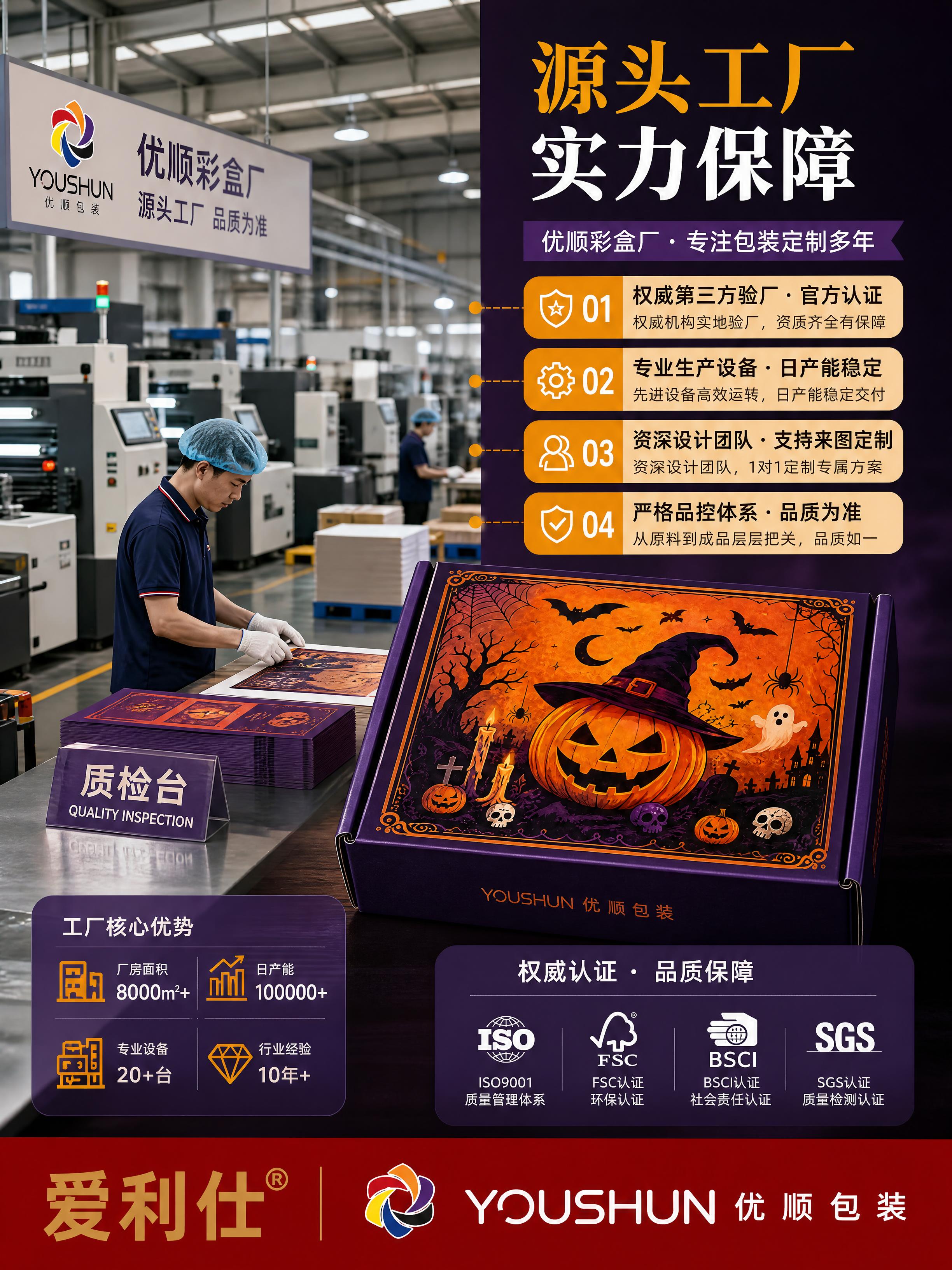 [商品] 优顺彩盒厂工厂实力展示，使用【图1】飞机盒作为产品代… - 图片创意预览