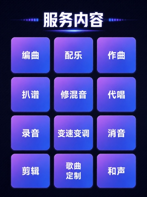 [第4屏] 完整服务内容展示屏，3:4比例。本屏使用图9作为参考。
[氛围风格] 深色网格背景，渐变圆角卡片，简约规整专业。
[画质] 高清，文字清晰，卡片排列整齐。
[元素布局] 顶部大标题服务内容预览效果