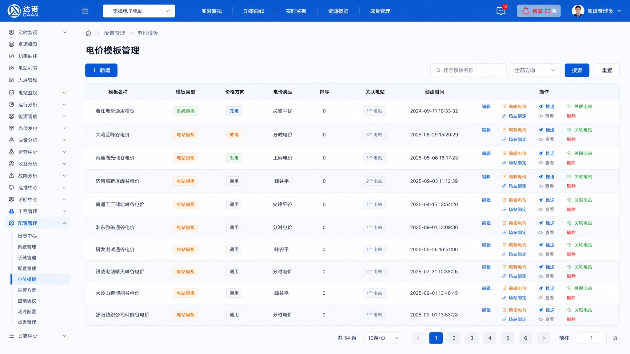 电化学储能电站运维系统-配置管理-电价模板页面高保真UI设计。… - 图片创意预览