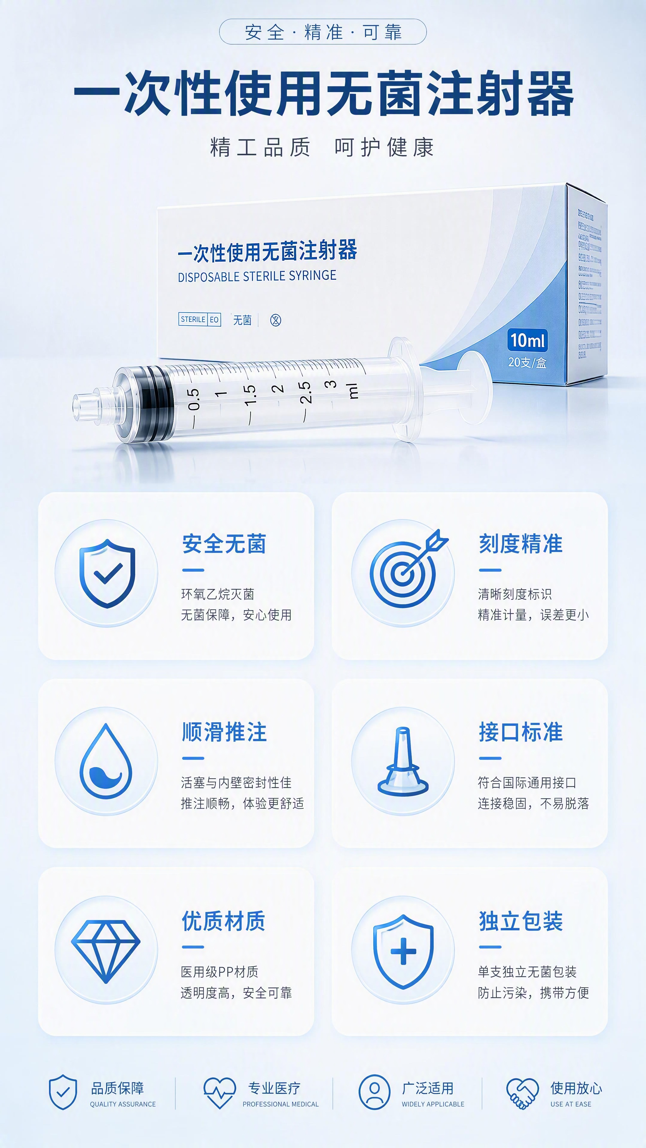 医疗产品详情页核心卖点页，上方展示一支透明针管注射器和白色包装… - 图片创意预览