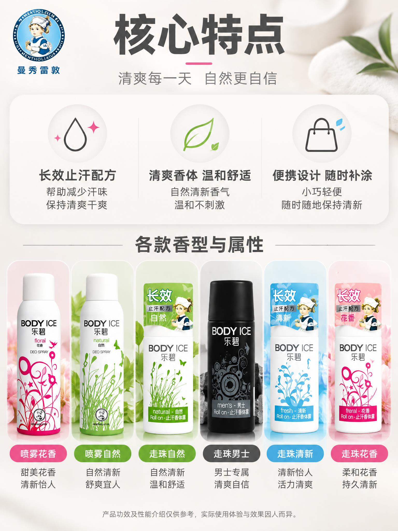 [详情-2] 核心特点。区分共性与单款专属信息，不重复或虚构效… - 图片创意预览