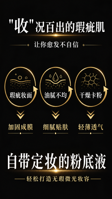 [第2屏] 痛点直击，展示底妆常见问题，引出本品解决方向。版式参考图9，保留整体排版结构。
[氛围/风格] 专业美妆痛点展示，深黑底+浅金文字，沉稳高级，信息清晰，商业设计质感。
[元素布局] 顶部大预览效果