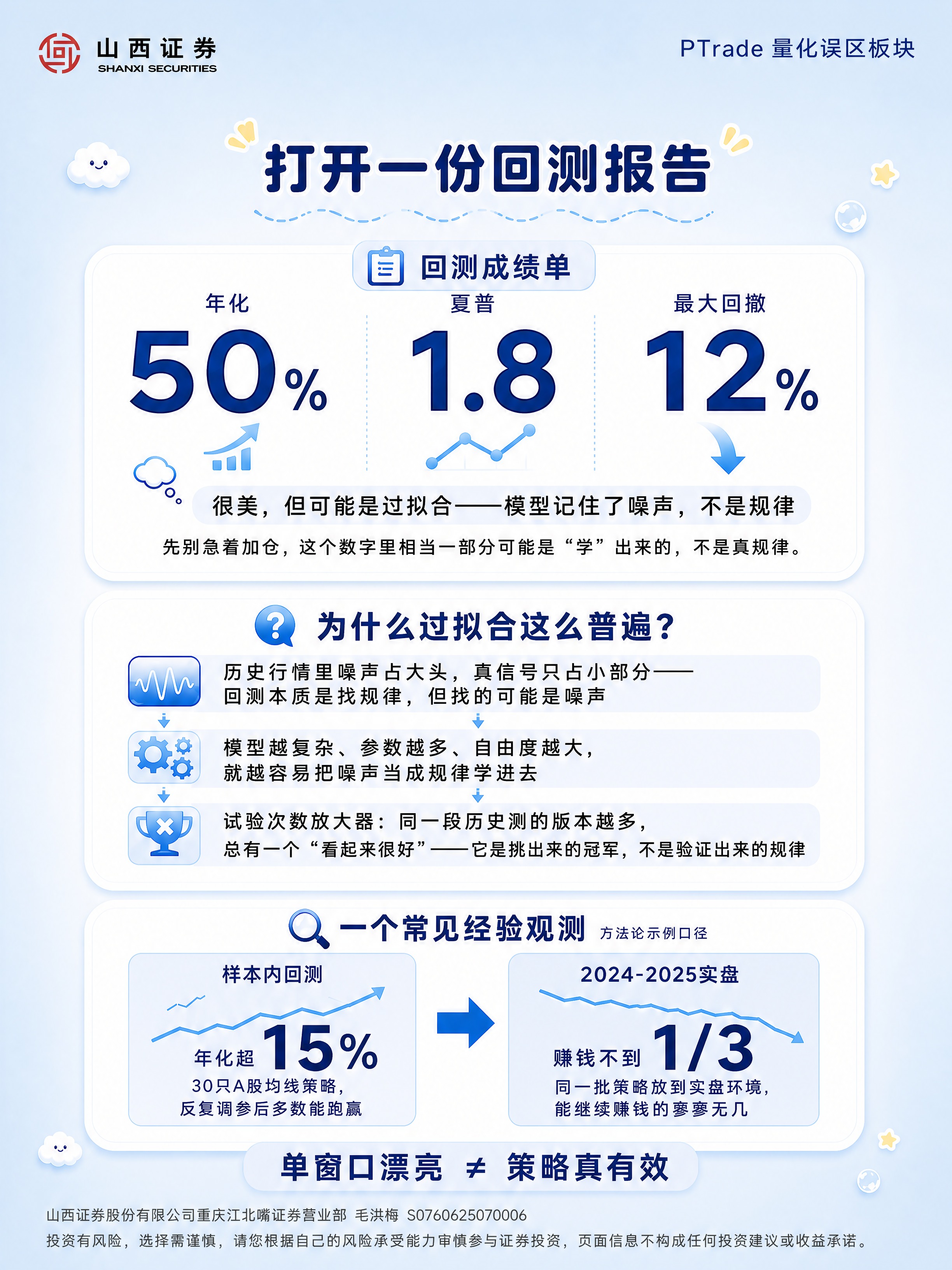 小红书笔记内页图片，3:4竖版，淡蓝色渐变背景，清新可爱风格。… - 图片创意预览