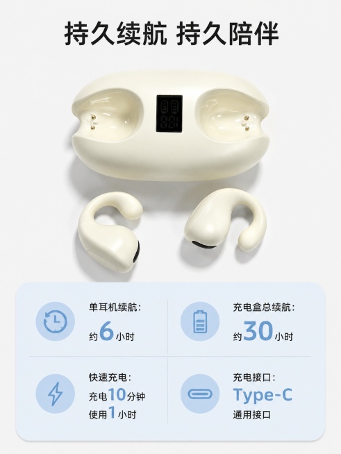 [第10屏] 续航参数展示，讲解耳机续航时长等核心参数。
[氛围/风格] 数据展示风，清晰直观，专业可信。
[元素布局] 上方放置充电盒产品，下方数据信息卡片；本屏使用图1奶白色充电盒。
[光影质感]预览效果