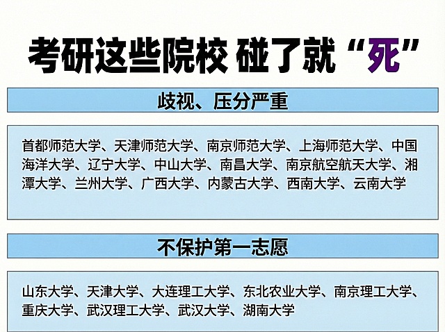 保持原排版不变，将标题粉色“死”字改为深紫色，粉色栏改为浅蓝色