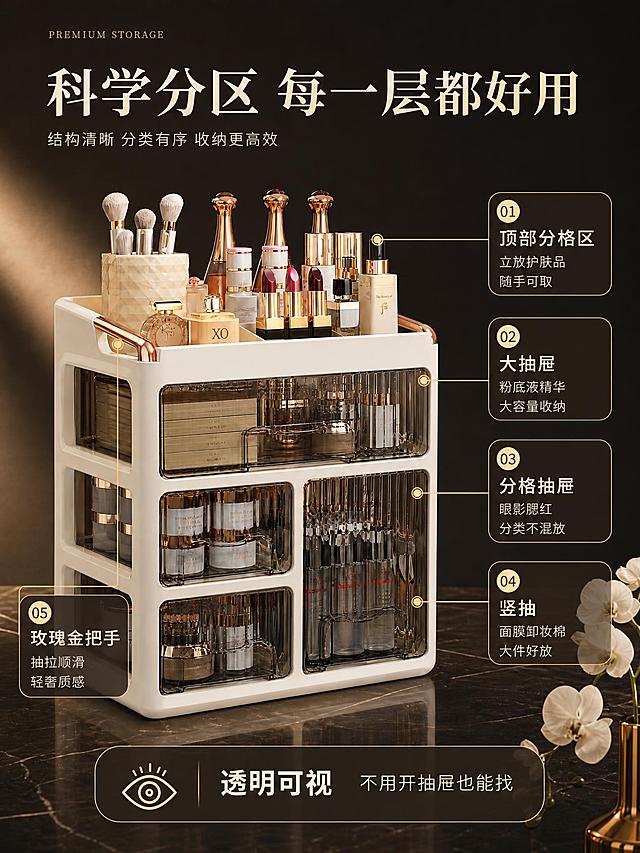 [详情-3] 结构引线标注页，产品全貌+各层结构功能详细说明。
[商品] 使用参考图轻奢奶油风化妆品收纳盒；保留奶白色外框、茶色透明抽屉、玫瑰金把手、多层抽屉结构、顶部分格区；整体结构与参考图一致。
[画面] 产品居中偏左构图，中景景别。奶白色多层化妆品收纳盒正面微侧30度，占画面约55%，放置在深咖色大理石台面上。所有抽屉保持关闭状态但透明可视。从产品各部位引出细香槟金引线指向右侧的功能说明：①顶部引出「顶部分格区 立放护肤品 随手可取」；②上层抽屉引出「大抽屉 粉底液精华 大容量收纳」；③中层抽屉引出「分格抽屉 眼影腮红 分类不混放」；④下层抽屉引出「竖抽 面膜卸妆棉 大件好放」；⑤侧面把手引出「玫瑰金把手 抽拉顺滑 轻奢质感」。背景深咖色渐变，右下角蝴蝶兰点缀。
[视觉] 套系策略：风格=轻奢高级感商业摄影；标题字=精致衬线体+无衬线粗体组合；正文字=简洁无衬线体；主色=深咖色；背景延展=基于深咖色做渐变层次、大理石台面、暖金色光晕；强调色=香槟金，仅用于引线、圆点、图标和标签；标题色=奶白色/香槟金；正文色=浅米色；组件=香槟金细引线+圆点、金边编号、圆角信息卡；光影=左侧侧逆光勾勒轮廓，正面柔光确保结构清晰。
[文字] 顶部主标题「科学分区 每一层都好用」，右侧5条引线配功能说明文字，底部金边信息卡「透明可视 不用开抽屉也能找」。
[规格] 3:4竖版比例，4K分辨率，结构清晰标注明确。负向：变形、错字、模糊、引线穿模、杂乱、水印、平台Logo、冷蓝色调。
