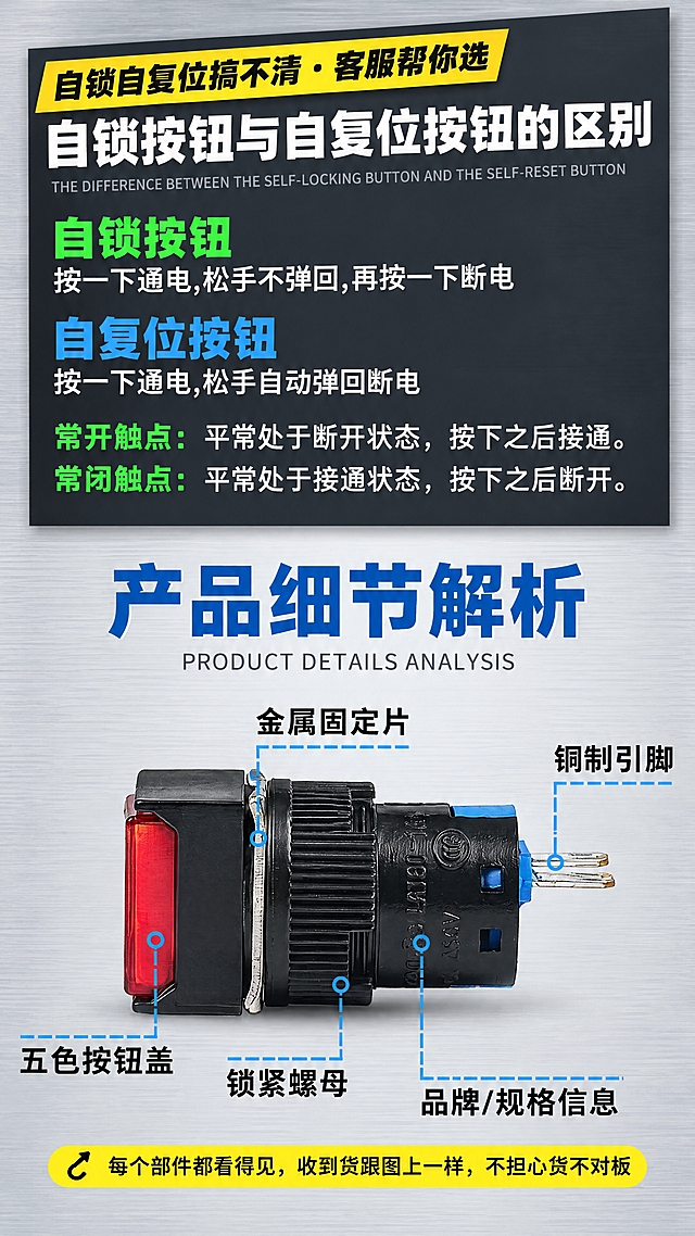 淘宝详情页说明图，宽度750px，高度较长，工业风干净专业。整体背景为浅灰色金属拉丝质感，冷灰调，与首屏和参数图风格统一。分上下两个板块自然过渡：

上半部分用深灰色块衬底：左上角亮黄色底黑色粗字斜角标签"自锁自复位搞不清 · 客服帮你选"；白色粗黑体大标题"自锁按钮与自复位按钮的区别"，下面一行浅灰色英文小字"THE DIFFERENCE BETWEEN THE SELF-LOCKING BUTTON AND THE SELF-RESET BUTTON"；下面左对齐两行说明：绿色加粗字"自锁按钮"配白色说明"按一下通电,松手不弹回,再按一下断电"；工业蓝色加粗字"自复位按钮"配白色说明"按一下通电,松手自动弹回断电"；再下面绿色字"常开触点：平常处于断开状态，按下之后接通。"和"常闭触点：平常处于接通状态，按下之后断开。"

下半部分浅灰底自然过渡：工业蓝色粗黑体大标题"产品细节解析"，下面一行浅灰色英文小字"PRODUCT DETAILS ANALYSIS"；中间放红色矩形按钮侧面产品图，产品保留原样，用工业蓝色虚线引线标注5个部位：五色按钮盖（指向按键面）、金属固定片（指向中间金属片）、锁紧螺母（指向螺纹部分）、品牌/规格信息（指向产品侧面印字处）、铜制引脚（指向底部三个插脚）；细节解析下面一行亮黄色钩子小字"每个部件都看得见，收到货跟图上一样，不担心货不对板"。

标题粗黑体，说明文字无衬线体。无水印无品牌字，整体像工业品说明书。