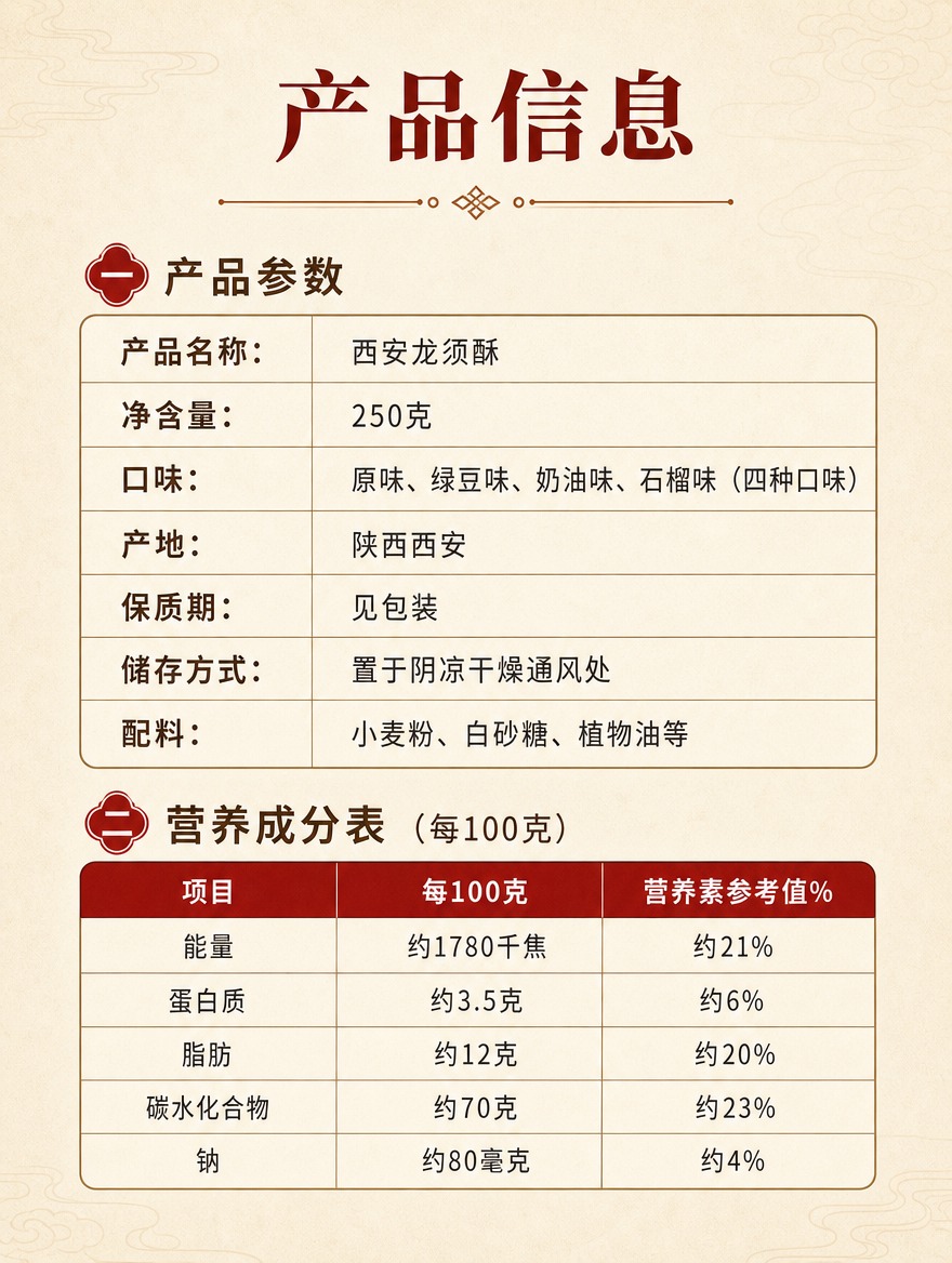 [商品] 纯信息页，无产品图。参考【图12】产品信息表的版式结… - 图片创意预览