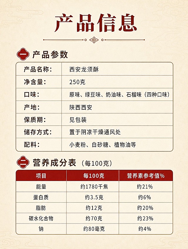 [商品] 纯信息页，无产品图。参考【图12】产品信息表的版式结构（上产品参数下营养成分表），但内容改为龙须酥相关。
[画面] 目标：产品信息 + 营养成分表纯信息页，上半部分产品参数表格，下半部分营养成分表。构图：顶部大标题，中部产品参数表，下部营养成分表；背景为浅米色宣纸质感，有细微中式纹理；整体干净整洁，信息清晰易读。
[视觉] 套系策略：风格=国潮唐风中式传统糕点商业摄影；标题字=商用免费书法宋体粗体（思源宋体 Heavy）；正文字=商用免费无衬线体（思源黑体 Regular）；主色=暖木棕 + 米杏色；背景延展=基于米杏色做深浅层级、宣纸纹理、同色渐变；强调色=朱红色，仅用于小面积图标、印章、标签和表头底色；标题色=深棕红；正文色=深棕灰；组件=圆角米白底信息卡、细线表格线、中式分隔线；光影=平面无阴影，纯信息排版。
[文字] 顶部居中主标题'产品信息'；副标题分隔线；第一部分标题'产品参数'，表格内容：产品名称：西安龙须酥 / 净含量：250克 / 口味：原味、绿豆味、奶油味、石榴味（四种口味）/ 产地：陕西西安 / 保质期：见包装 / 储存方式：置于阴凉干燥通风处 / 配料：小麦粉、白砂糖、植物油等；第二部分标题'营养成分表（每100克）'，表格三列：项目 / 每100克 / 营养素参考值%；内容：能量 约1780千焦 约21% / 蛋白质 约3.5克 约6% / 脂肪 约12克 约20% / 碳水化合物 约70克 约23% / 钠 约80毫克 约4%；所有文字横排，表格清晰，字号保证手机端可读。
[规格] 图片比例3:4竖版，4K分辨率，负向提示：避免错字、文字过小、冷蓝背景、绝对化用语、医疗功效宣传、产品图出现。