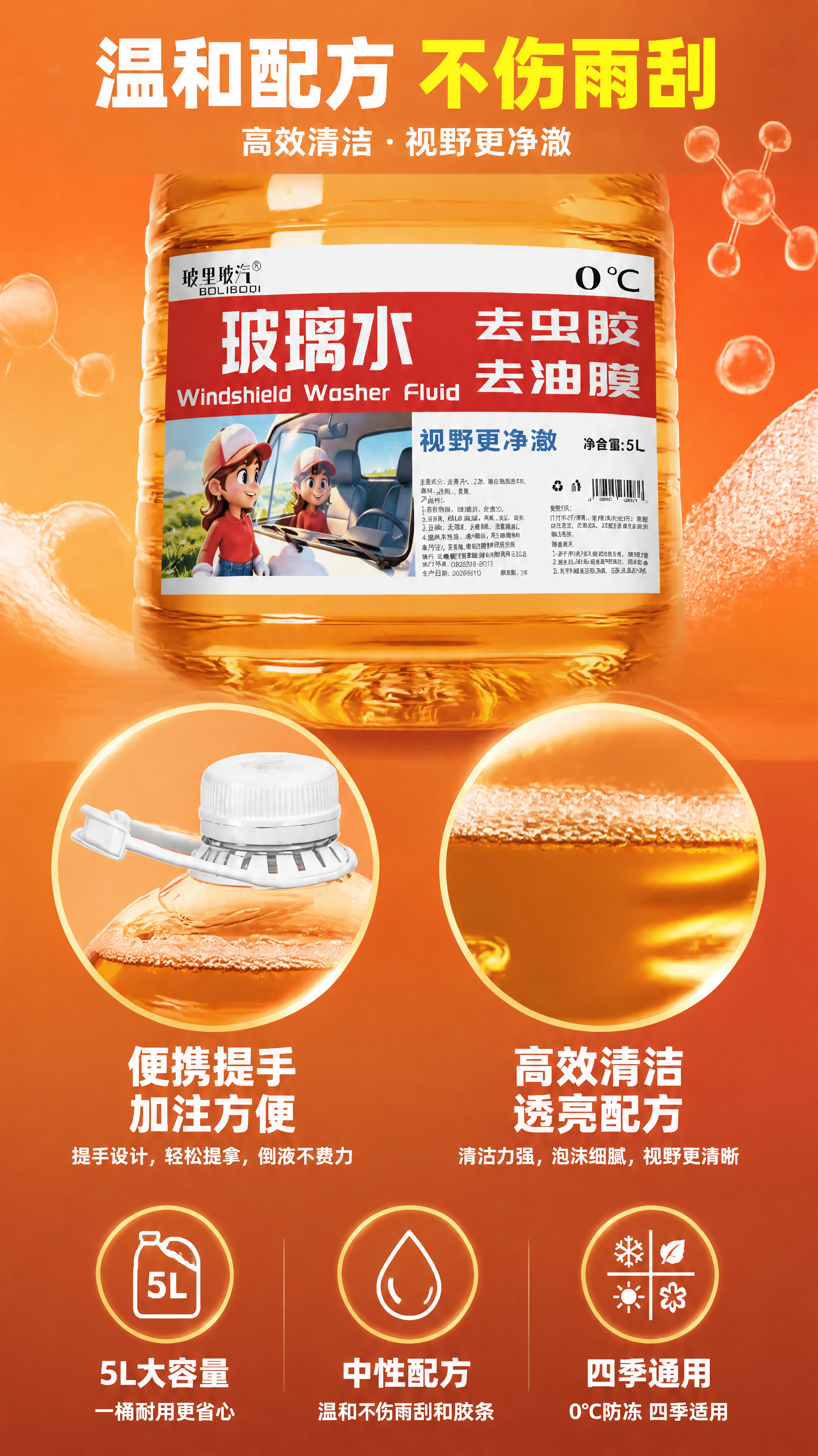 [第6张] 产品细节与配方页——玻璃水产品细节特写与配方优势。… - 图片创意预览