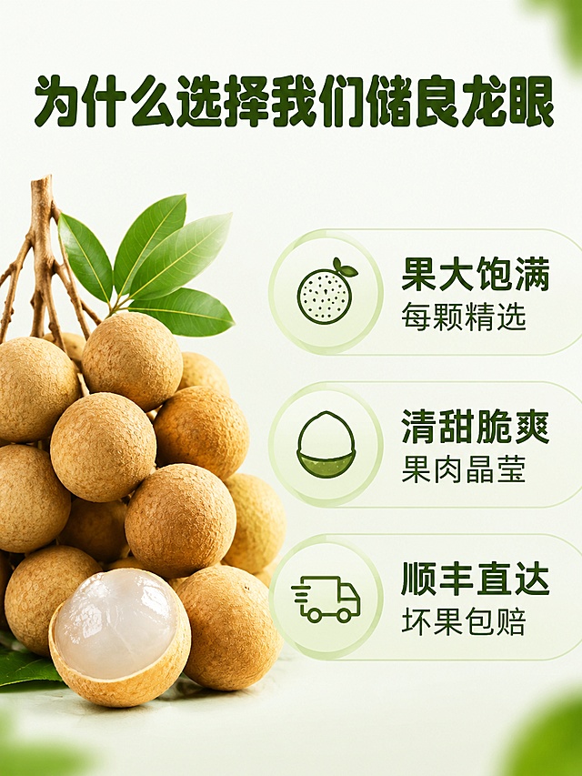 [第6屏] 卖点拆解屏-储良龙眼三大核心优势展示。本屏使用【图1】作为主体参考。
[氛围/风格] 清晰直白，图文结合，突出产品优势，商业信息展示风格。
[元素布局] 左侧放置带枝叶完整一串储良龙眼，保留原有的外观颜色质感，右侧分三行展示三个核心卖点，每个卖点搭配小圆形浅色绿色图标，从上到下依次排列，整体构图左右平衡，主体龙眼占比约40%，卖点区占比约60%，信息清晰不拥挤。
[光影质感] 均匀柔和自然光，产品和文字都清晰明亮，无明显硬阴影，阅读舒适。
[配色色系] 全局底色 #F8FAF7；主色浅绿背景，深绿色文字，保留龙眼自然黄褐色。
[视角构图] 左右分栏平视构图，信息层级清晰，阅读动线左产品右卖点。
[文字版式] 顶部通栏主标题「为什么选择我们储良龙眼」深绿色粗体圆角黑体；右侧每个卖点：第一点「果大饱满 每颗精选」、第二点「清甜脆爽 果肉晶莹」、第三点「顺丰直达 坏果包赔」，每个卖点图标+文字，深绿色文字清晰可读，不遮挡主体，风格保持统一。
[比例分辨率] 3:4竖版比例，4K分辨率，文字清晰可辨，高清画质。
[负向提示词] 变形，水印，文字错乱，文字过小，缺件错件，结构错误，颜色偏差，产品图模糊，背景杂乱