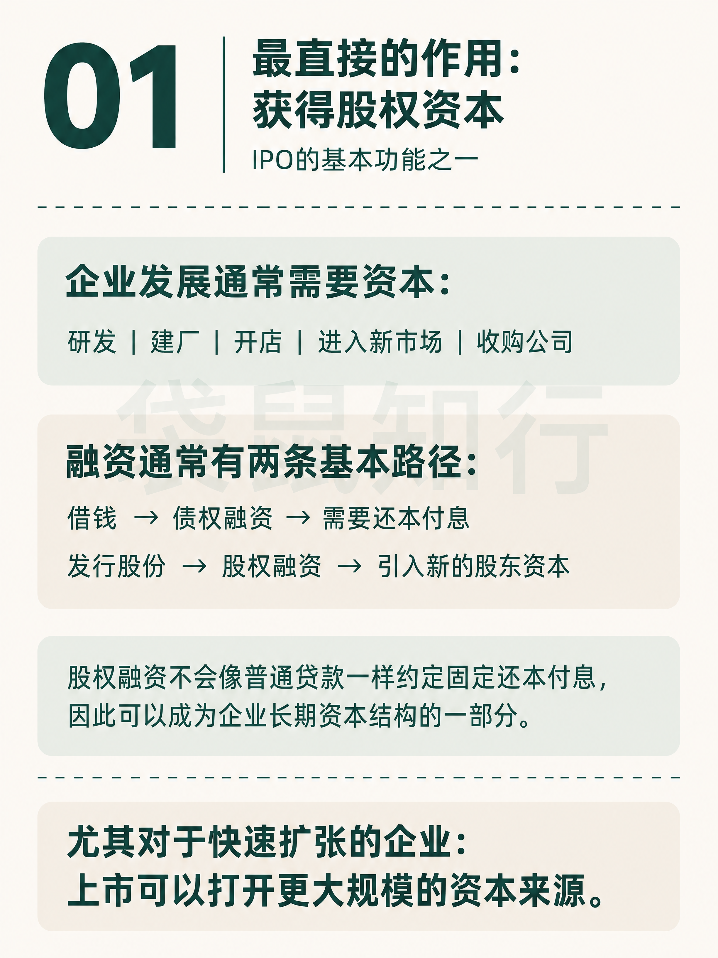 小红书知识卡片图文，Knowledge 01页。米白色背景，墨… - 图片创意预览