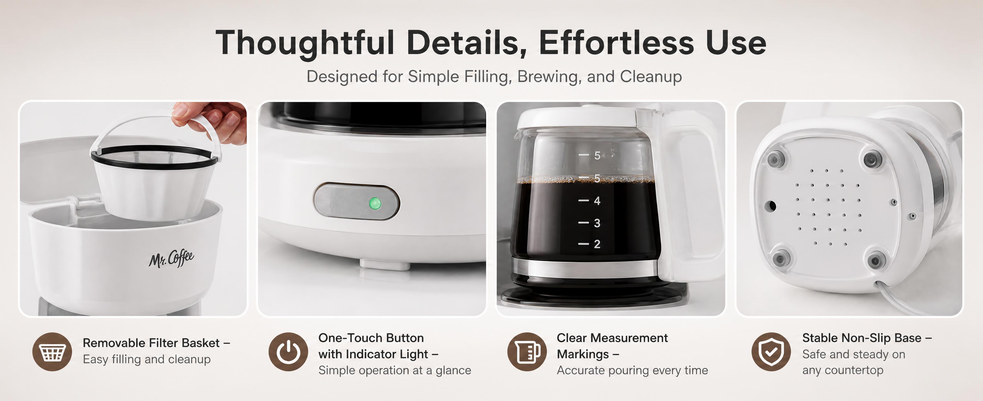 [商品] 使用【图1】Mr. Coffee白色5杯滴滤式咖啡机… - 图片创意预览