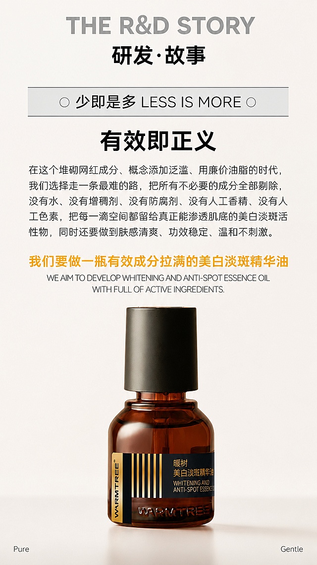 参考图1的版式骨架，保留简约干净浅米色背景，保留顶栏英文"THE R&D STORY"和中文"研发·故事"，保留次级标题栏"少即是多 LESS IS MORE"，替换主大标题为"有效即正义"，正文文案替换为：在这个堆砌网红成分、概念添加泛滥、用廉价油脂的时代，我们选择走一条最难的路，把所有不必要的成分全部剔除，没有水、没有增稠剂、没有防腐剂、没有人工香精、没有人工色素，把每一滴空间都留给真正能渗透肌底的美白淡斑活性物，同时还要做到肤感清爽、功效稳定、温和不刺激。底部黄色文案替换为"我们要做一瓶有效成分拉满的美白淡斑精华油"，并配上对应英文"WE AIM TO DEVELOP WHITENING AND ANTI-SPOT ESSENCE OIL WITH FULL OF ACTIVE INGREDIENTS."。产品区域替换为用户上传的图2暖树美白淡斑精华油商品，100%还原该精华油瓶的外形、包装、LOGO、印刷文字、颜色、瓶型，去掉原图1中的放大镜和镜子，将产品居中放置在画面下半部分，保持画面整体简约高级的版式，光影柔和，配色和构图参考原图，所有文案完整清晰呈现，版式精美