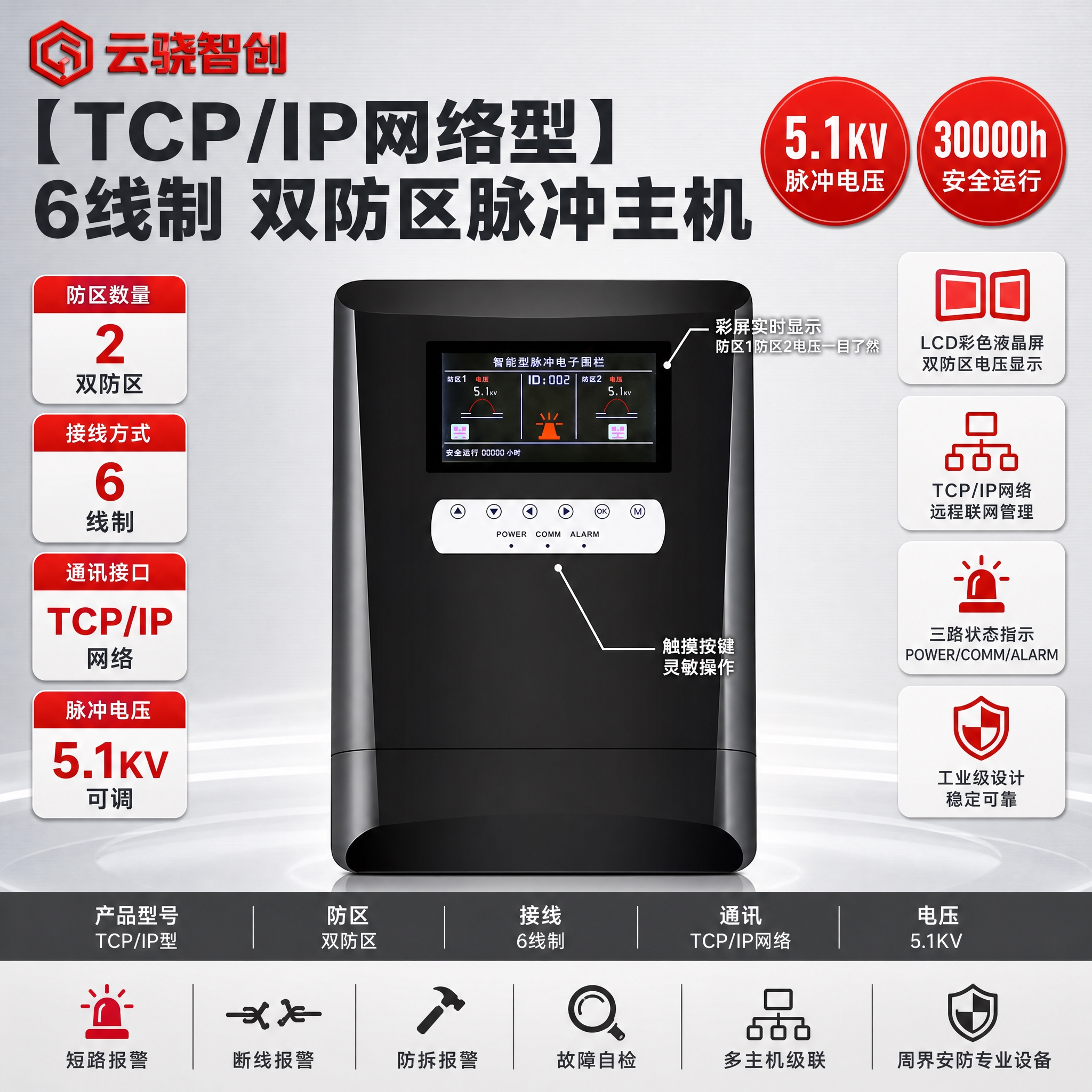 [单张主图] 【TCP/IP网络型】6线制双防区脉冲主机，参考… - 图片创意预览