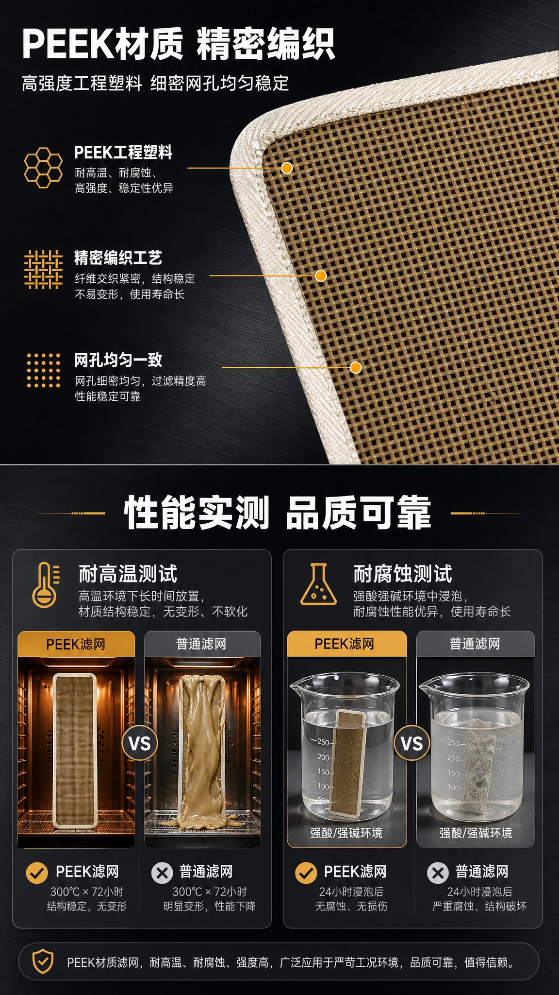 [商品] 使用【图4】PEEK滤网特写；保留产品的网孔结构、棕… - 图片创意预览