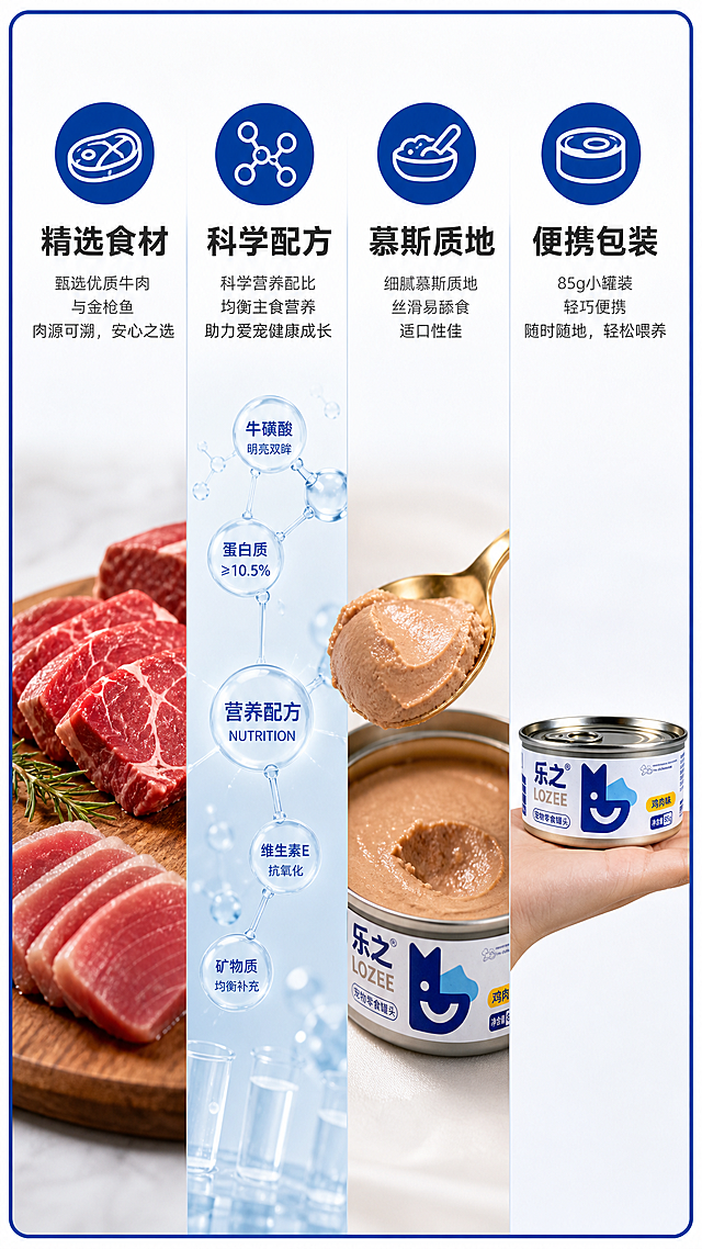 一张宠物食品核心卖点图，竖版750乘1336像素。四等分列布局。第一列：木质砧板上摆放新鲜牛肉和金枪鱼食材——"精选食材"。第二列：营养配方图表配分子结构风格图标——"科学配方"。第三列：使用实拍的鸡肉慕斯产品，极致微距特写，金色勺子展示丝滑质地——"慕斯质地"。第四列：单手托举一杯实拍的85克产品展示便携——"便携包装"。每列顶部80像素蓝色圆形图标白色插画，下方粗体标题加一行详细描述。白底蓝色边框，现代信息图风格，保留产品实拍质感。