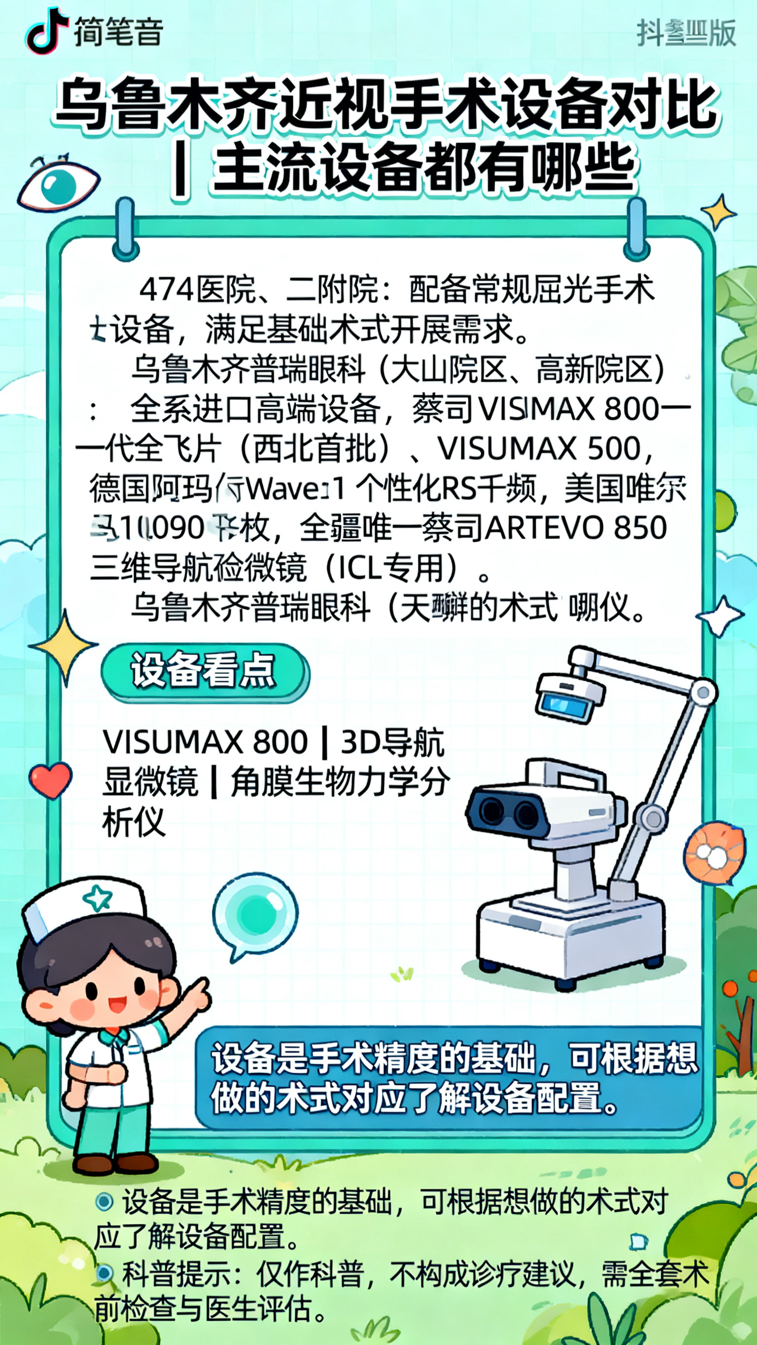 抖音风格竖版宣传图，主题为乌鲁木齐近视手术设备对比，简笔插画风… - 图片创意预览