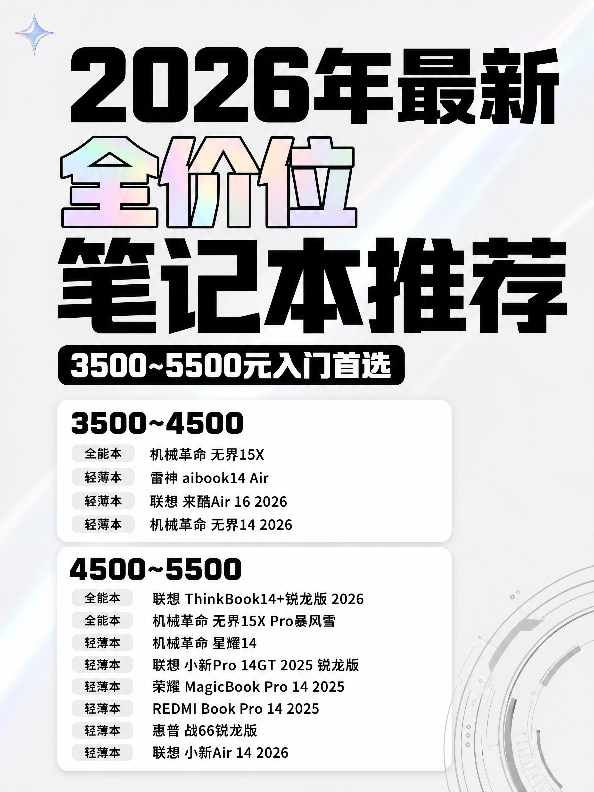 小红书笔记大字封面，纯大字，杂志海报风科技感，版式精美，小红书… - 图片创意预览