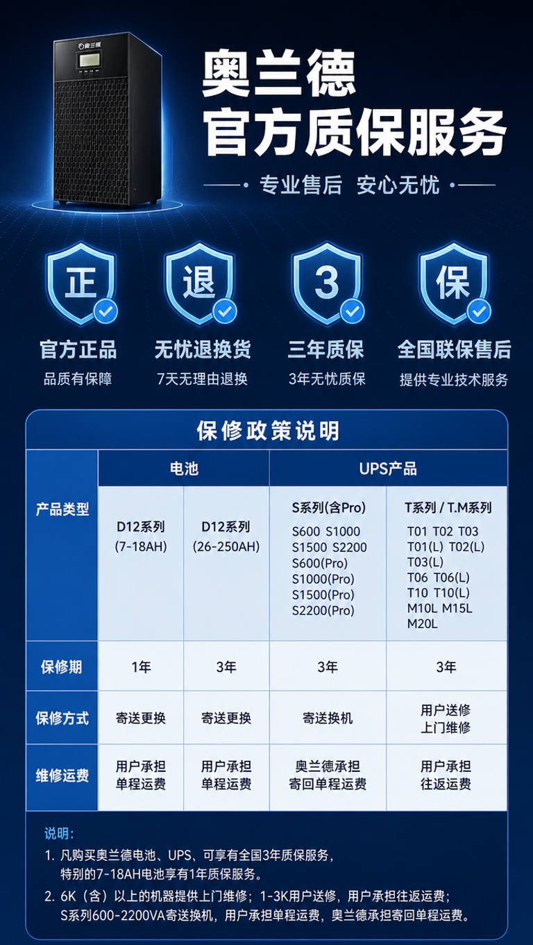 [商品] 使用【图1】山特奥兰德UPS电源黑色立式主机；保留机… - 图片创意预览