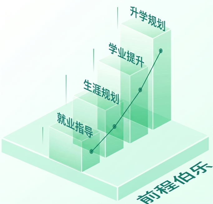 主题色改为绿色预览效果