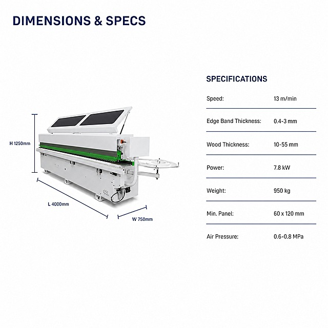 Amazon main image 4, clean minimalist European style specifications. 6-stage corner rounding edge banding machine GD-668 side view, top covers closed, machine occupies about 35% on left side. Very light off-white background, minimalist aesthetic with plenty of white space. Simple thin navy dimension lines with small navy labels: L 4000mm, H 1250mm, W 750mm. Right side has a clean simple specification table with thin navy horizontal divider lines, no borders, open minimalist design. Navy header text "SPECIFICATIONS", left-aligned. Clean rows in dark gray: Speed: 13 m/min, Edge Band Thickness: 0.4-3 mm, Wood Thickness: 10-55 mm, Power: 7.8 kW, Weight: 950 kg, Min. Panel: 60 x 120 mm, Air Pressure: 0.6-0.8 MPa. Top left has clean navy title "DIMENSIONS & SPECS". Clean sans-serif typography, left-aligned layout, generous white space, navy and dark gray only, no decorative elements. Commercial photography texture, machine clean. 1:1 ratio. Negative: distortion, wrong text, blurriness, Chinese text, watermark, gold color, orange color, dark background, busy design, glass morphism, gradients, glow effects, colored table backgrounds