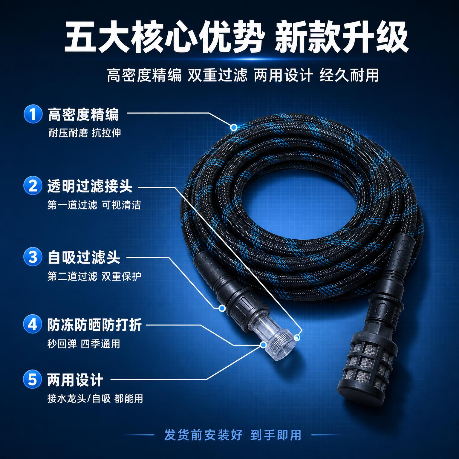 [主图-2 核心亮点] 家用洗车机自吸进水管三件套核心亮点结构… - 图片创意预览