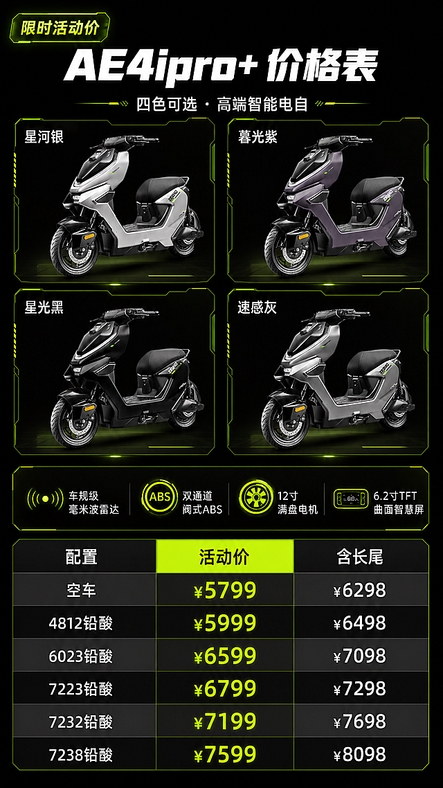 极核AE4ipro+四色款价格表海报，竖版9:16，深邃纯黑背景搭配荧光绿科技光效线条点缀，强烈对比突出车型，高端科技感风格。画面上半部分展示4款不同配色的极核AE4ipro+电动自行车，呈2x2网格排列，每款车大小一致、间距均匀，分别为：星河银、暮光紫、星光黑、速感灰，每款车100%还原上传商品图的外形、结构、配色与材质质感，4款车整体占画面约38%，黑色背景衬托下车身轮廓清晰突出。每款车上方标注对应颜色名称。4款车下方设置4个核心卖点图标栏，横向排列4个卖点，每个卖点配简约发光图标+文字："车规级毫米波雷达"、"双通道阀式ABS"、"12寸满盘电机"、"6.2寸TFT曲面智慧屏"，卖点文字清晰，荧光绿图标简洁科技感。画面下半部分为清晰的三列价格表格，深灰黑表头白字，表格行交替深灰与黑色底配白字，活动价列用荧光绿色高亮突出，数字醒目。表格内容精确如下：第一列表头"配置"，第二列表头"活动价"，第三列表头"含长尾"。第一行：空车 | ¥5799 | ¥6298；第二行：4812铅酸 | ¥5999 | ¥6498；第三行：6023铅酸 | ¥6599 | ¥7098；第四行：7223铅酸 | ¥6799 | ¥7298；第五行：7232铅酸 | ¥7199 | ¥7698；第六行：7238铅酸 | ¥7599 | ¥8098。画面顶部主标题大字"AE4ipro+ 价格表"，白色粗体科技字体，副标题小字"四色可选 · 高端智能电自"。左上角有"限时活动价"荧光绿发光标签。画面中所有数字必须精确渲染，不得错位、遗漏或编造。画面中所有信息区域、价格表格、卖点栏必须填充完整合理的内容，不得出现空白框、空白占位、空单元格。不添加二维码，不预留二维码占位区域。版式精美，层级分明，四周留足安全边距，文字清晰可读，整体高端科技商业质感，2K超高清。