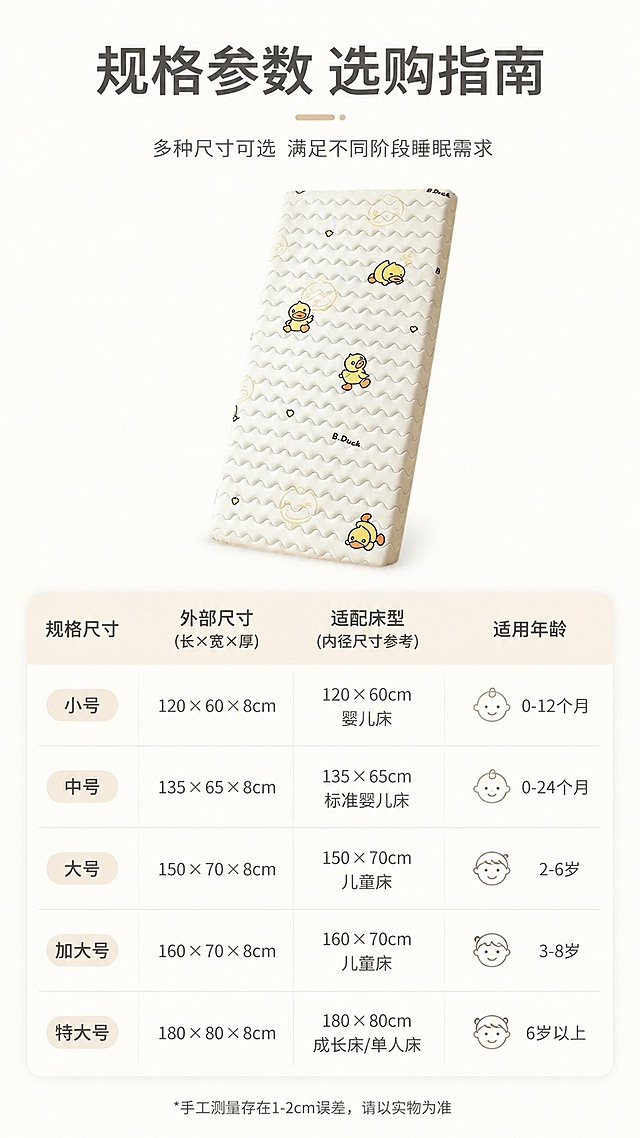 我已完成充值