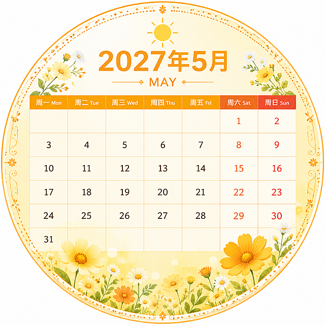 2027年5月圆形日历设计，正圆形构图。顶部显示"2027年5月"和"MAY"标题。日历表格：第一行为星期表头，从左到右依次为"周一 Mon""周二 Tue""周三 Wed""周四 Thu""周五 Fri""周六 Sat""周日 Sun"，统一汉字加英文缩写格式。日期准确：5月1日是星期六，5月共31天。圆形背景为温暖橙黄色调，带阳光花朵装饰，边缘有精致圆形花纹边框。风格简约现代清新雅致。