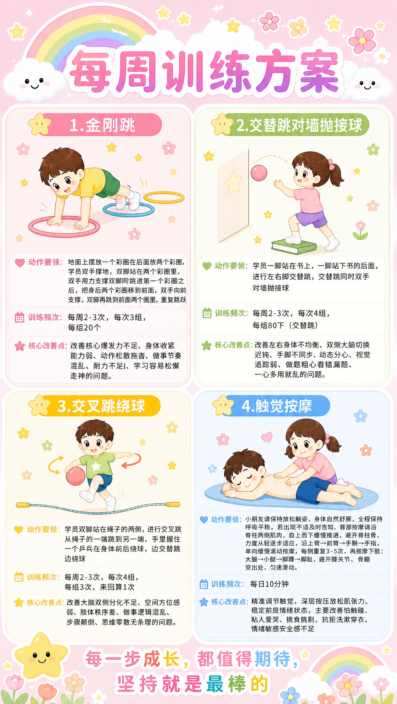 参考图的版式骨架和四宫格布局，整体配色保持马卡龙粉色为主色调，… - 图片创意预览