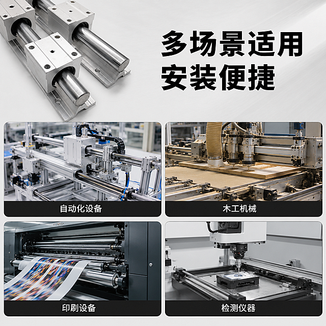 「图片1」，生成一套主图（5张），商品名称是 SBR 系列铝托圆柱直线导轨，厂家是天耀传动，卖点是运行顺滑，安装便捷，带锁款可定位，性价比高，规格齐全，长度可以按需求定制，风格是自动化设备风，适配平台，主图比例为
