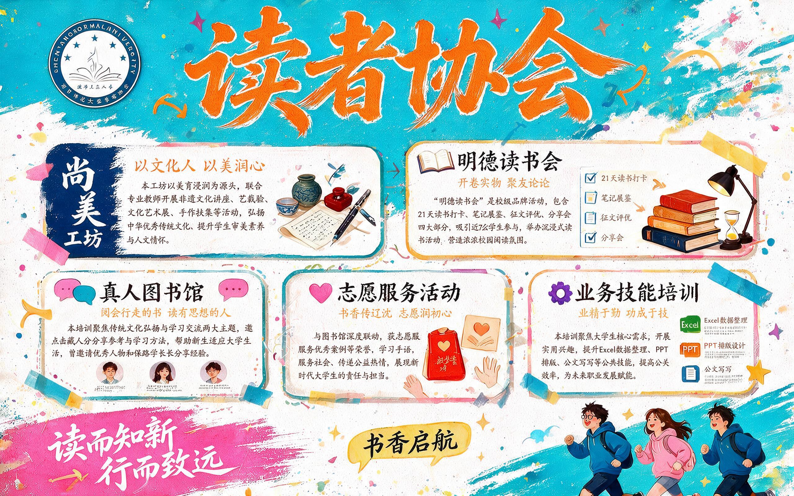 将展板中五个板块（尚美工坊、明德读书会、真人图书馆、志愿服务活… - 图片创意预览