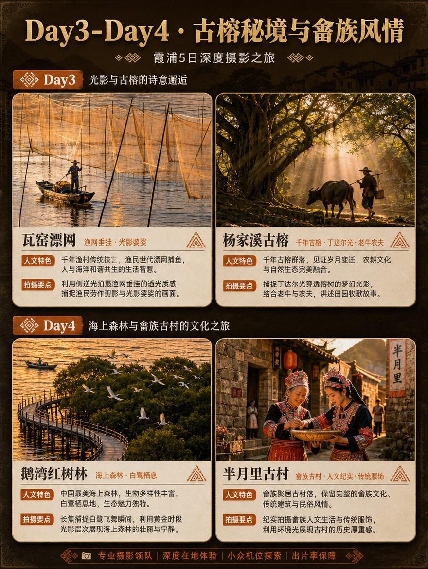 [商品] 霞浦5日深度摄影之旅，非实物旅游摄影服务产品；保留D… - 图片创意预览