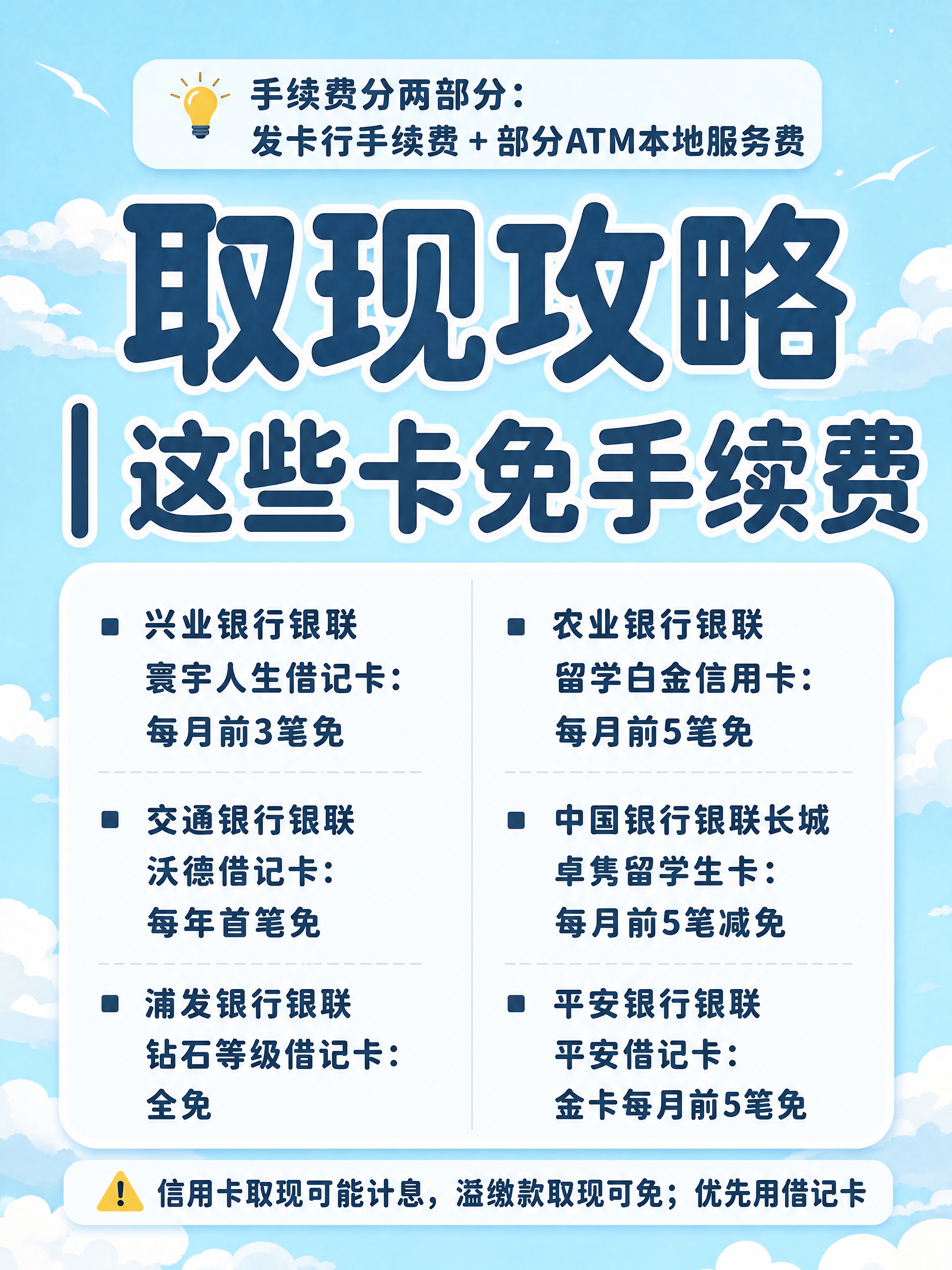 小红书笔记大字封面，插图大字，新海诚天气之子风格，版式精美，小… - 图片创意预览
