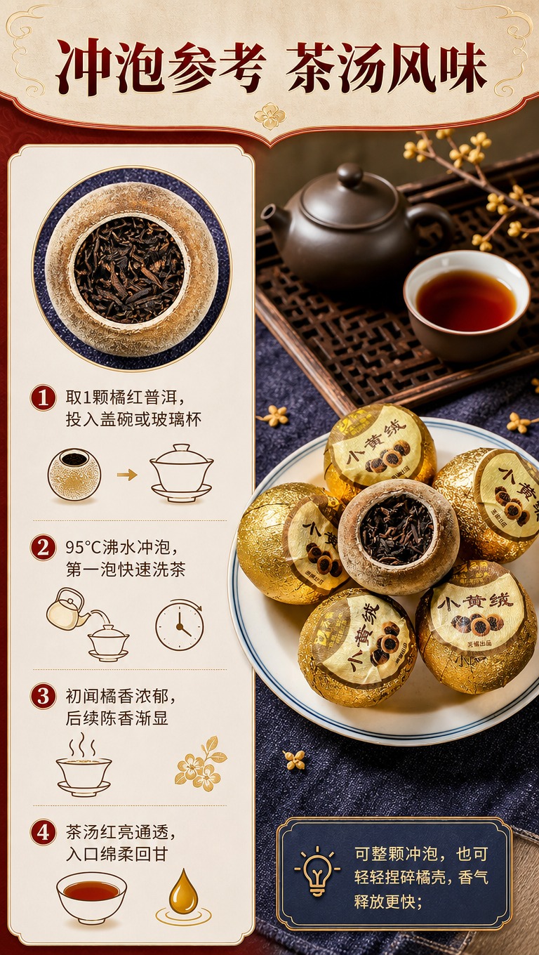 [商品] 使用【图7】剖开橘果茶叶特写图+【图6】金箔茶果摆盘… - 图片创意预览