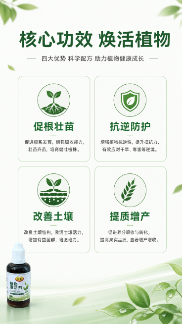 [第3屏] 产品核心功效介绍，分点展示四大优势。本屏使用【图1】产品主体，缩小产品尺寸。
[氛围/风格] 清晰信息展示风格，绿色自然，专业可信。
[元素布局] 顶部主标题区域，下方2x2四宫格展示四大预览效果