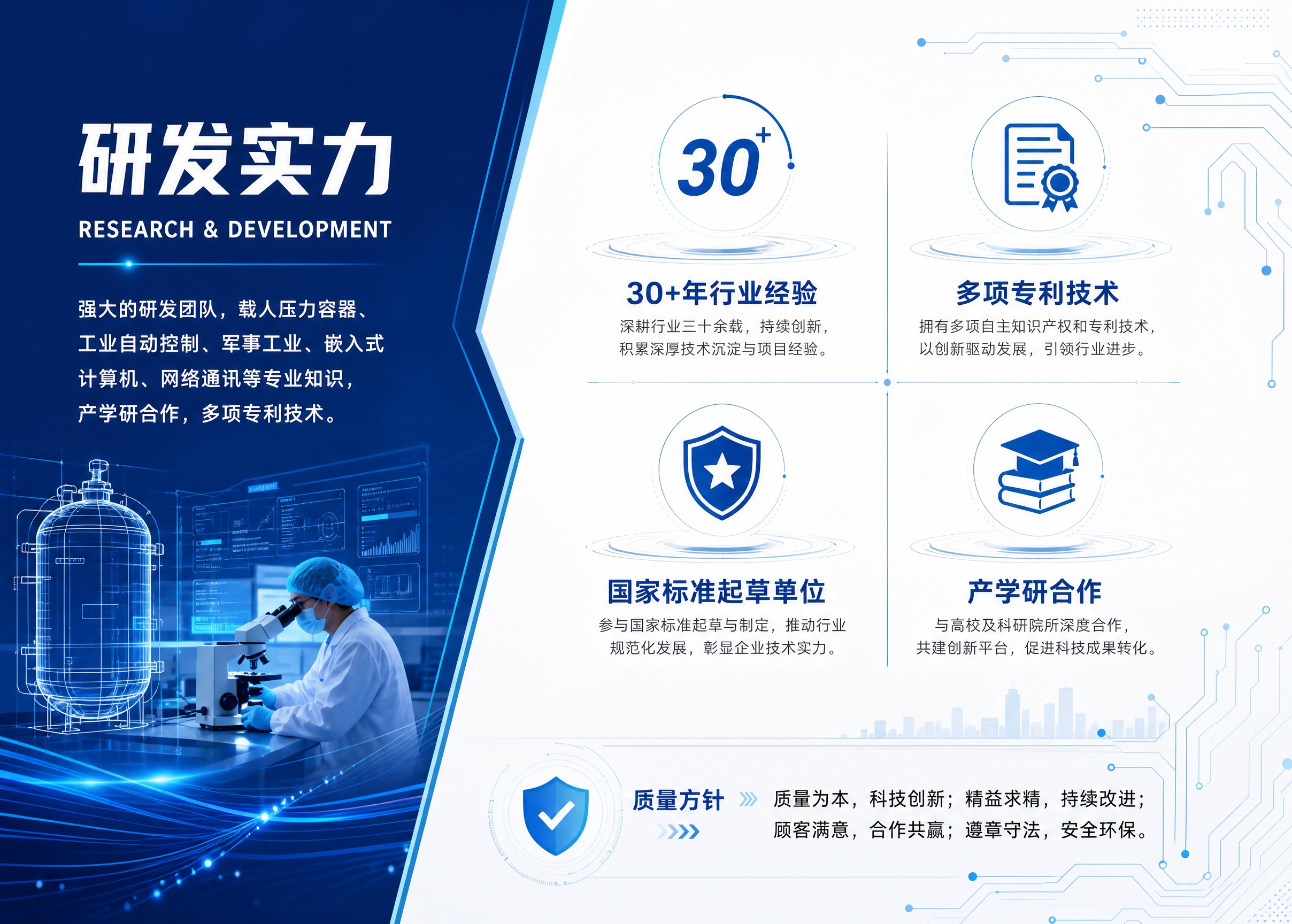 企业宣传册内页设计，A4横版，医疗科技蓝风格，主题是研发实力与… - 图片创意预览