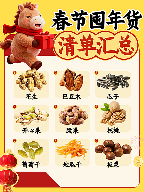 春节营销卖货餐饮美食3D感小红书封面