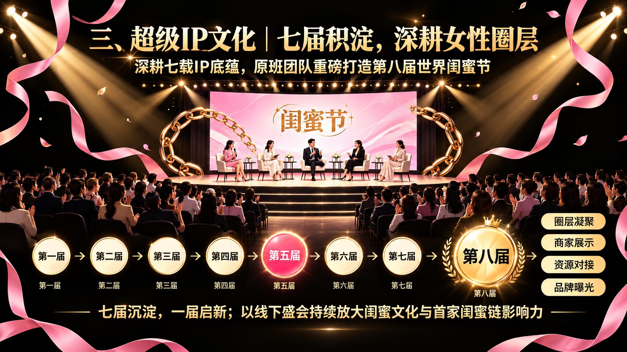 参考图风格：黑金高端质感，黑色背景，金色渐变文字，舞台聚光灯效… - 图片创意预览