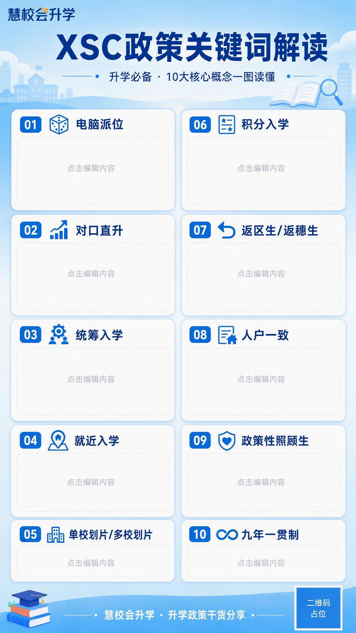基于参考图进行修改，保持整体版式、天蓝色渐变背景、10个卡片两… - 图片创意预览